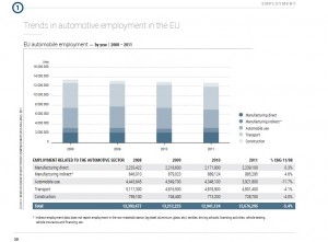 Employment2